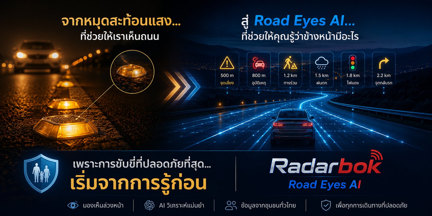 จากหมุดสะท้อนแสง (Cat's Eyes) สู่ Road Eyes AI — AI ที่ช่วยให้คุณรู้ว่าข้างหน้ามีอะไร